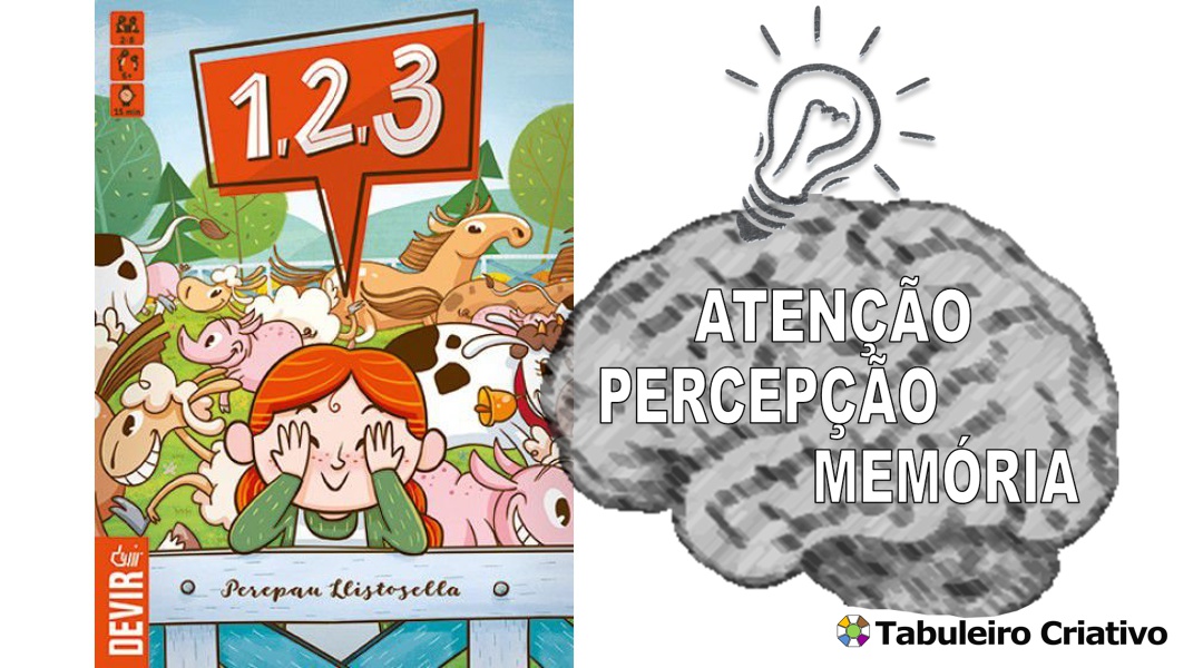 Imagem ilustrativa das habilidades exercitadas durante o jogo 123