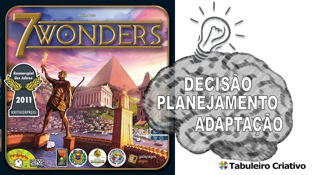 Imagem ilustrativa das habilidades exercitadas durante o jogo 7 Wonders 