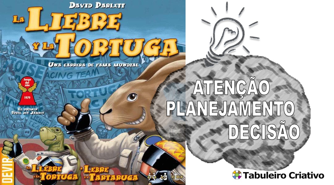 Imagem ilustrativa das habilidades exercitadas durante o jogo A Lebre E A Tartaruga