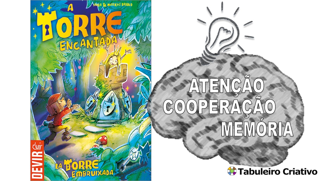 Imagem ilustrativa das habilidades exercitadas durante o jogo A Torre Encantada
