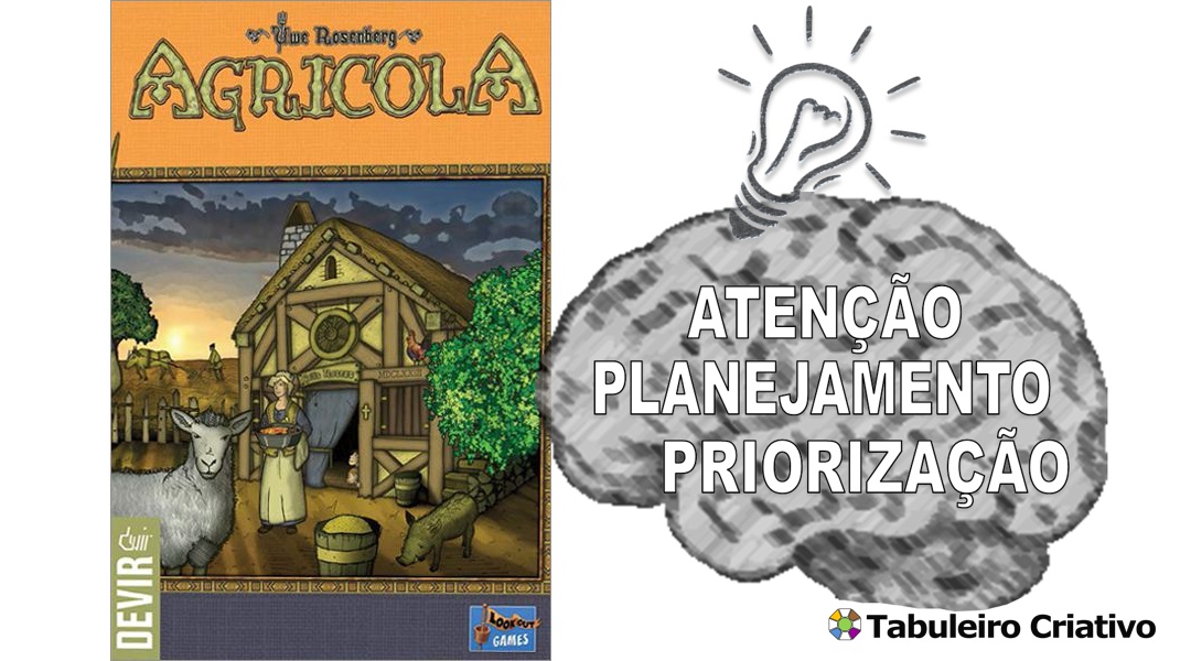 Imagem ilustrativa das habilidades exercitadas durante o jogo Agricola (Edição 2016)