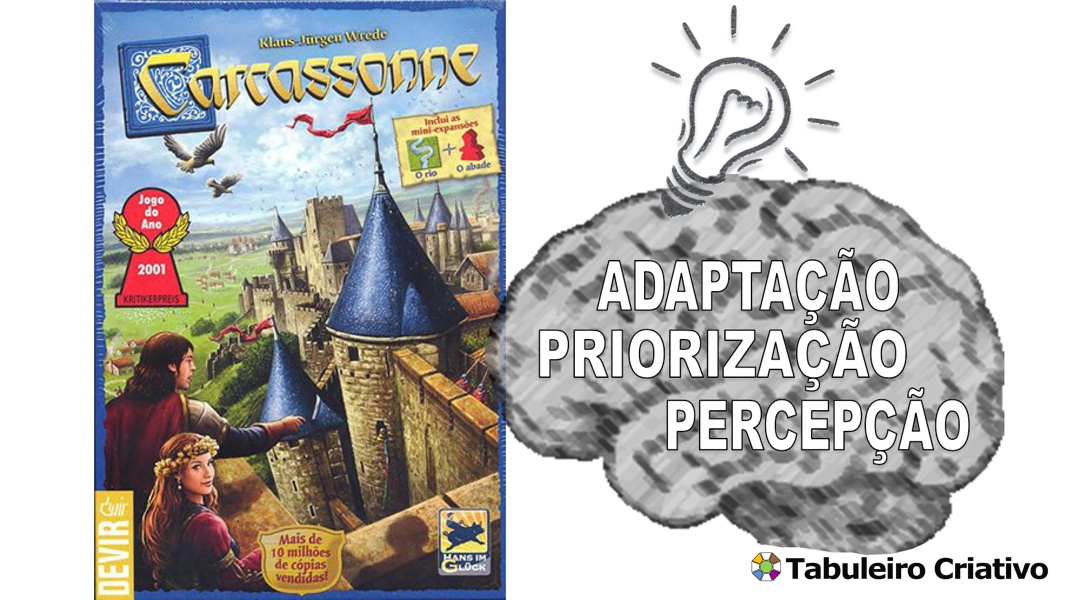 Imagem ilustrativa das habilidades exercitadas durante o jogo Carcassonne 2ª Edição