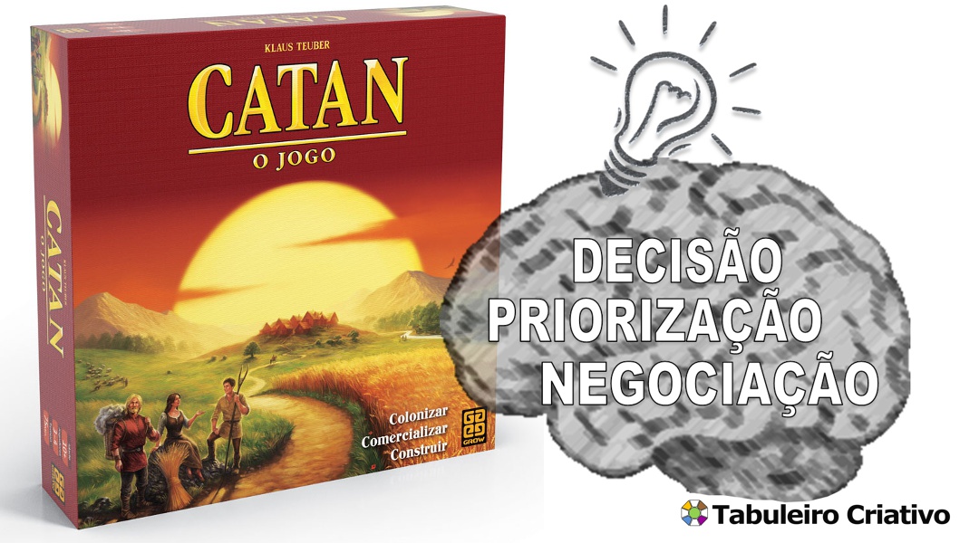 Imagem ilustrativa das habilidades exercitadas durante o jogo Catan 