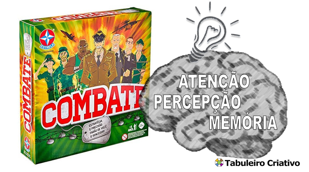 Imagem ilustrativa das habilidades exercitadas durante o jogo Combate 