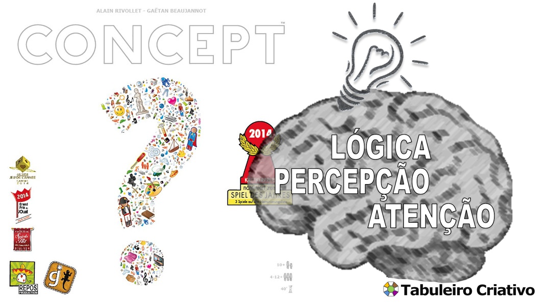 Imagem ilustrativa das habilidades exercitadas durante o jogo Concept