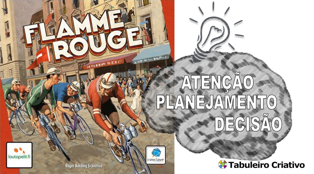 Imagem ilustrativa das habilidades exercitadas durante o jogo Flamme Rouge