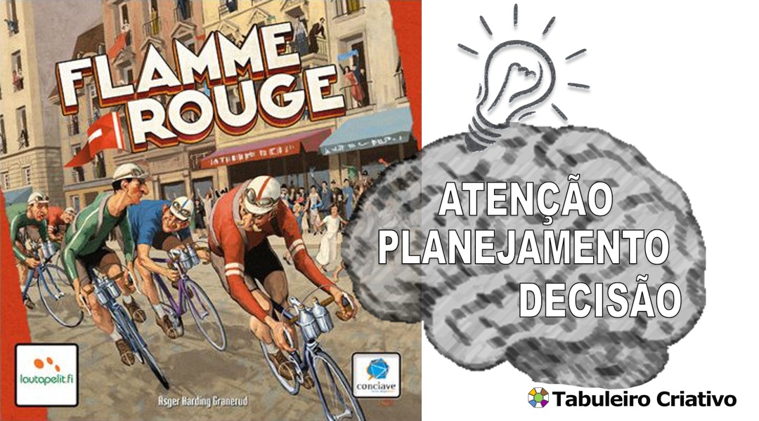 Imagem ilustrativa das habilidades exercitadas durante o jogo Flamme Rouge 