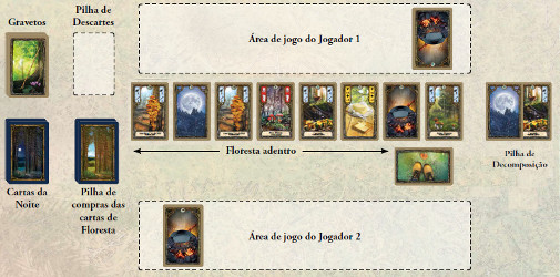 Place Games Fungi Jogo de Cartas PaperGames J011