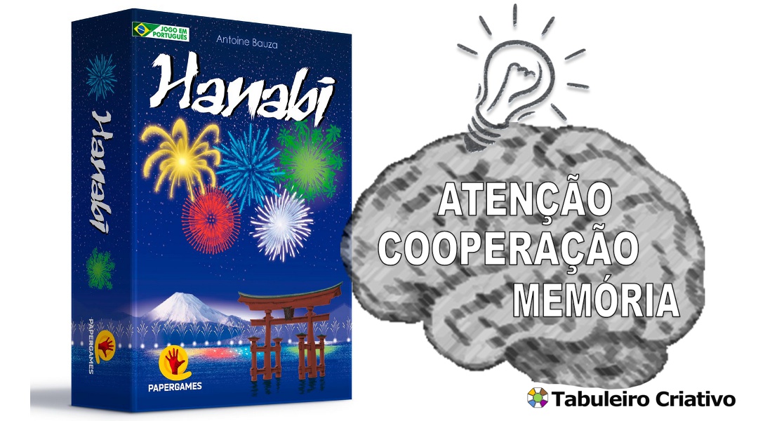 Imagem ilustrativa das habilidades exercitadas durante o jogo Hanabi 