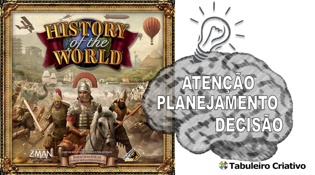 Imagem ilustrativa das habilidades exercitadas durante o jogo History of the World 