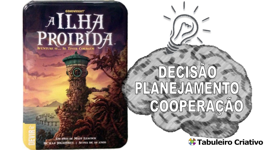 Imagem ilustrativa das habilidades exercitadas durante o jogo Ilha Proibida