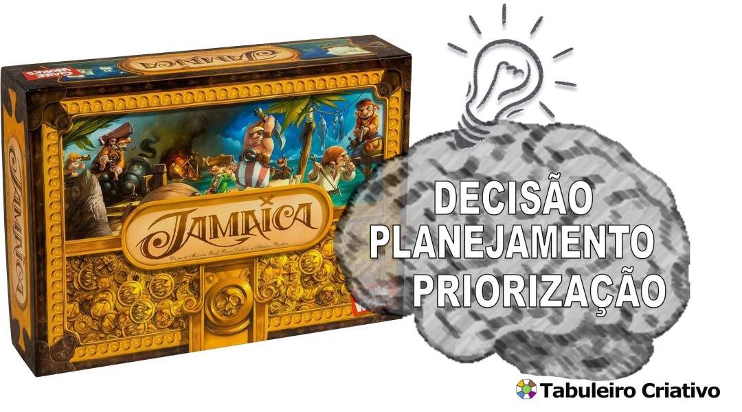 Imagem ilustrativa das habilidades exercitadas durante o jogo Jamaica