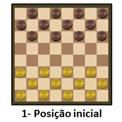 Conheça o jogo Jogo de Damas