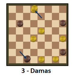 9 ideias de Jogo Damas  jogo de dama, daminhas, tabuleiro de dama