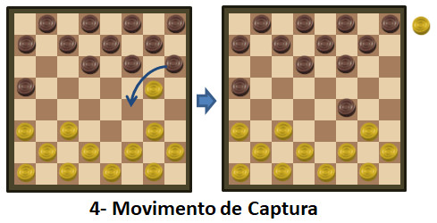 Como Jogar Dama - Jogada Mortal! 