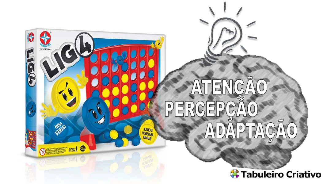Imagem ilustrativa das habilidades exercitadas durante o jogo Lig 4