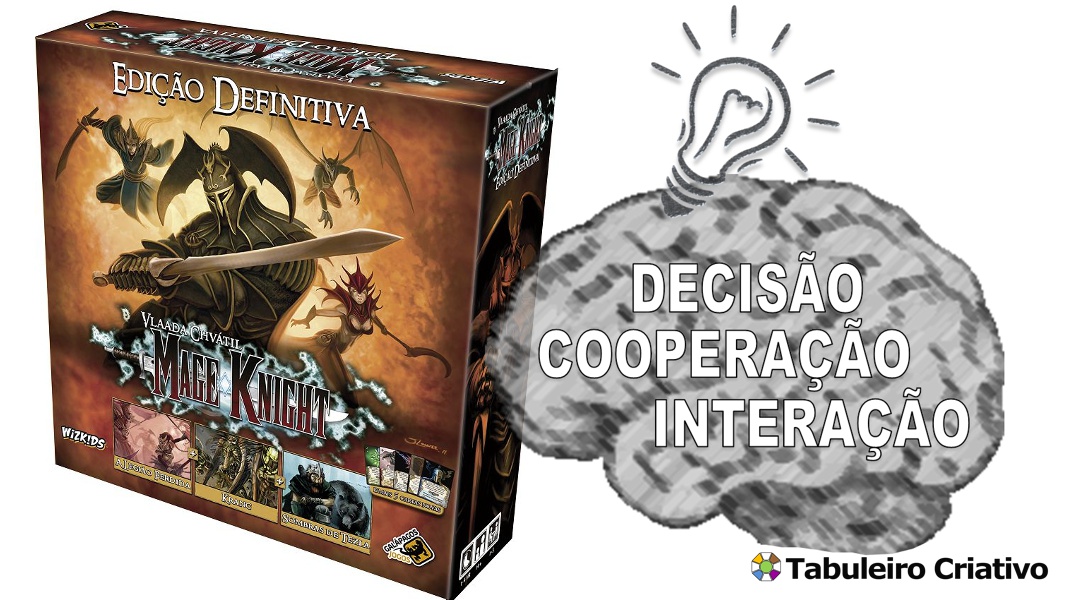 Imagem ilustrativa das habilidades exercitadas durante o jogo Mage Knight Edição Definitiva