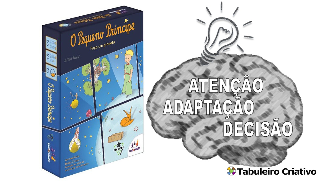 Imagem ilustrativa das habilidades exercitadas durante o jogo O Pequeno Príncipe Faça Seu Planeta