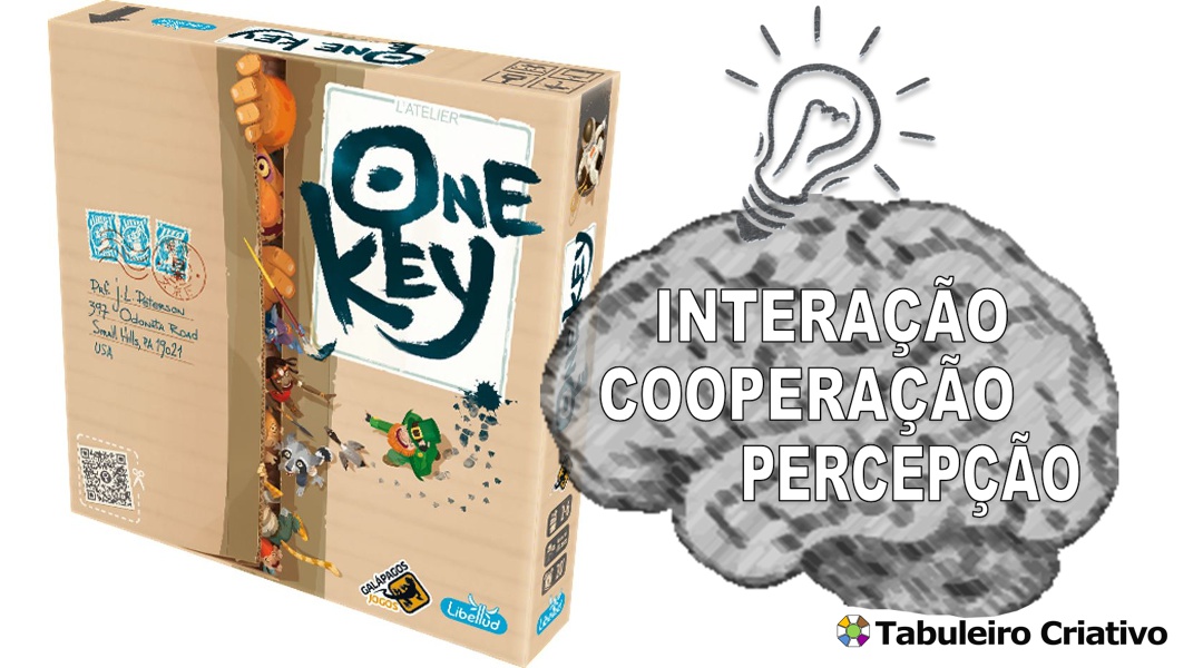 Imagem ilustrativa das habilidades exercitadas durante o jogo One Key