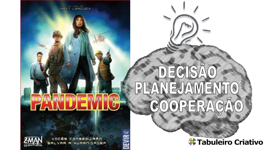 Imagem ilustrativa das habilidades exercitadas durante o jogo Pandemic Segunda Edição