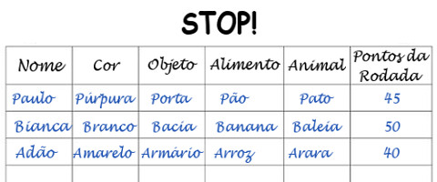 STOP - O Famoso Jogo de Palavras - Jogos IOS - Brincadeira de