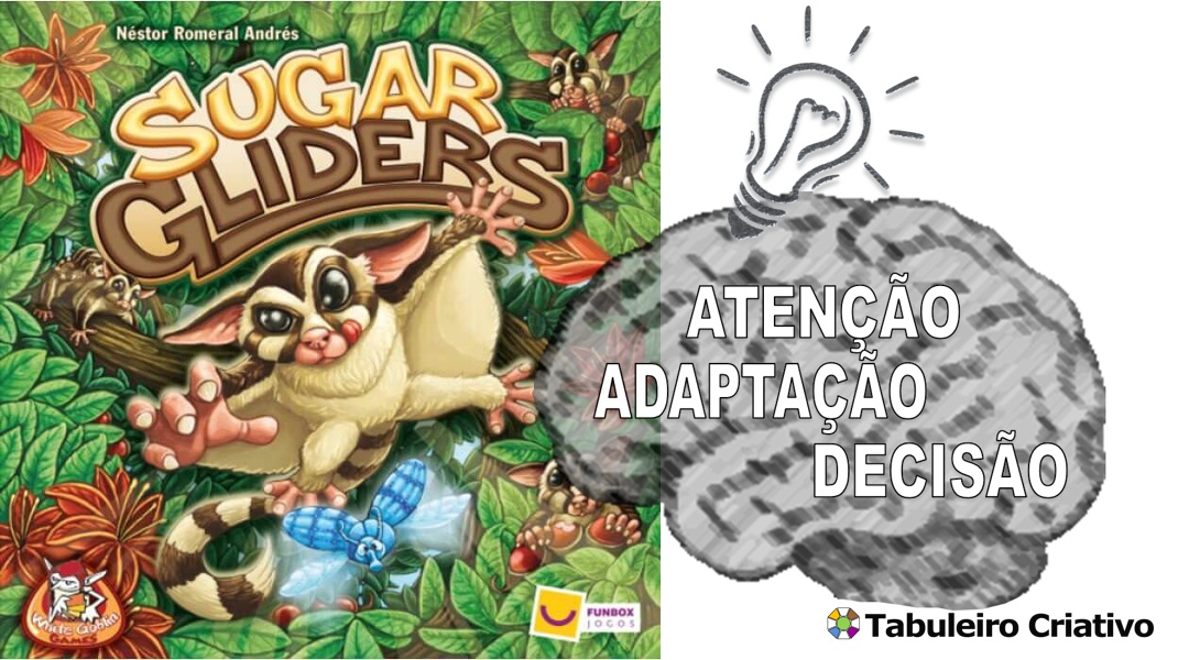 Imagem ilustrativa das habilidades exercitadas durante o jogo Sugar Gliders 