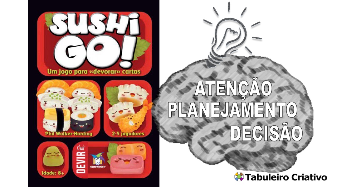 Imagem ilustrativa das habilidades exercitadas durante o jogo Sushi Go 