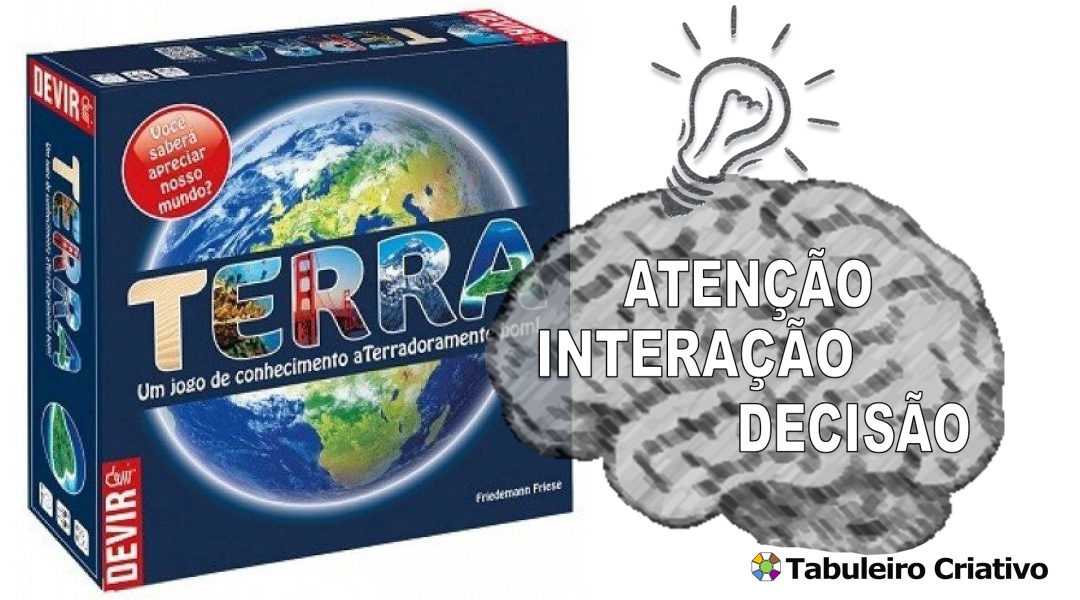 Imagem ilustrativa das habilidades exercitadas durante o jogo Terra