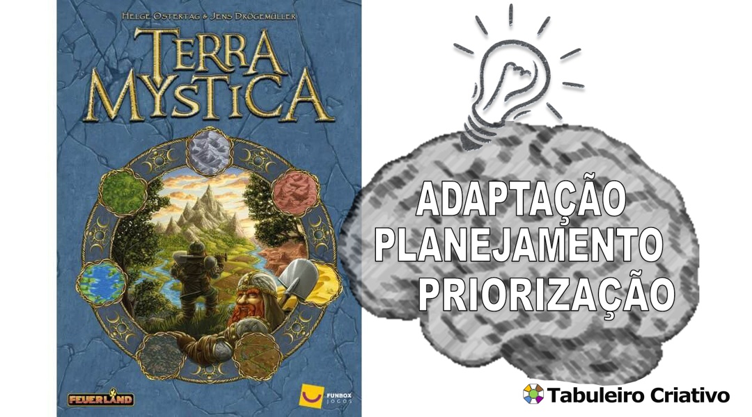 Imagem ilustrativa das habilidades exercitadas durante o jogo Terra Mystica 