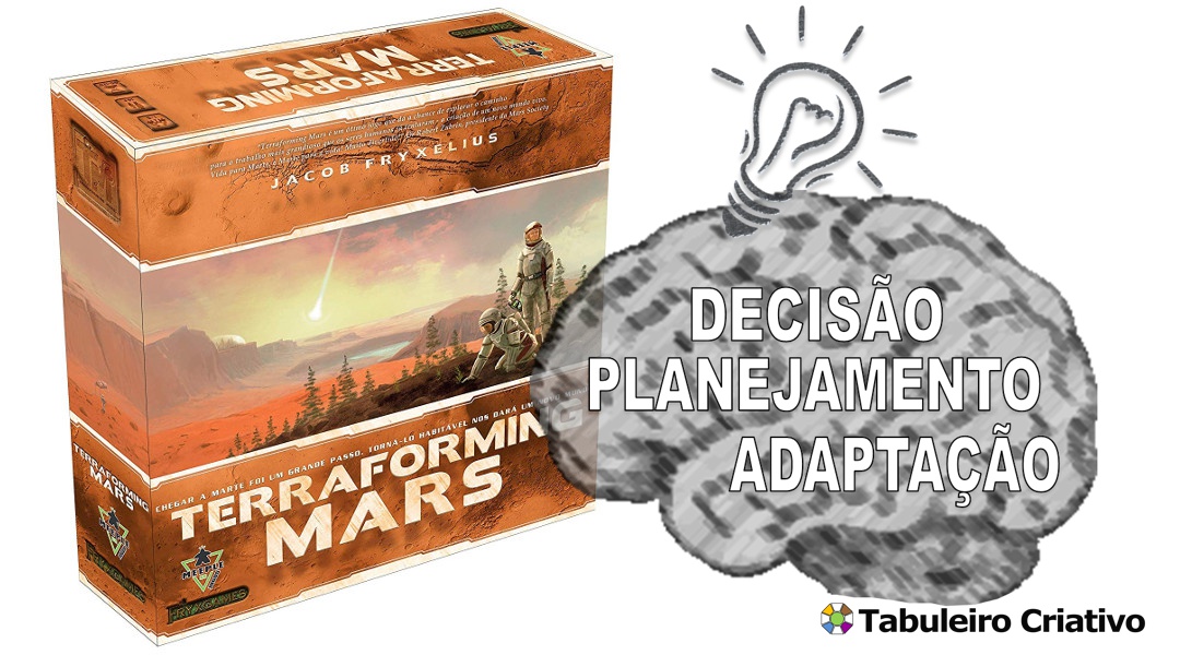 Imagem ilustrativa das habilidades exercitadas durante o jogo Terraforming Mars