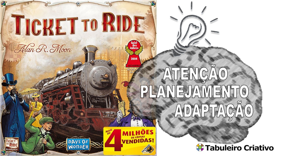 Imagem ilustrativa das habilidades exercitadas durante o jogo Ticket To Ride 