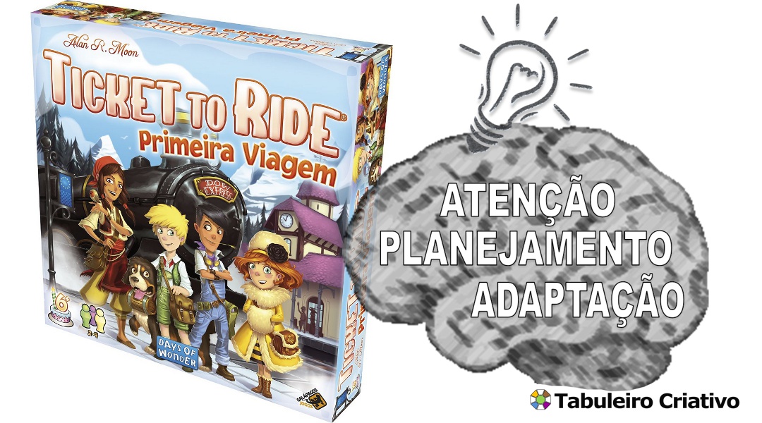 Imagem ilustrativa das habilidades exercitadas durante o jogo Ticket To Ride: Primeira Viagem