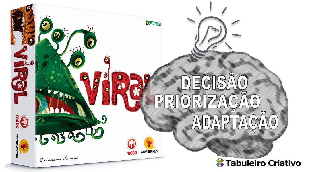 Imagem ilustrativa das habilidades exercitadas durante o jogo Viral