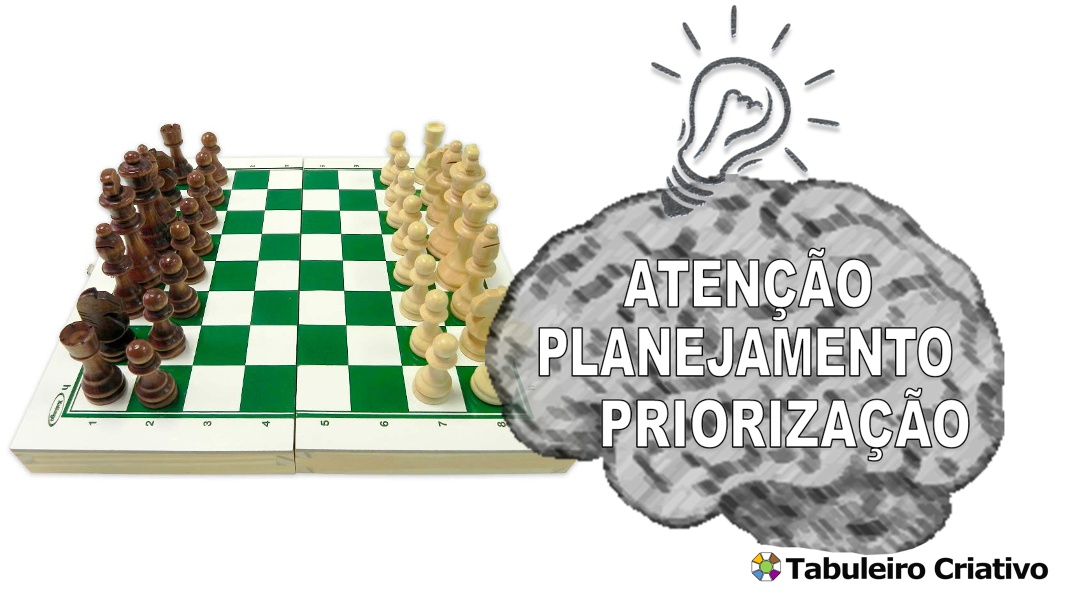 Imagem ilustrativa das habilidades exercitadas durante o jogo Xadrez