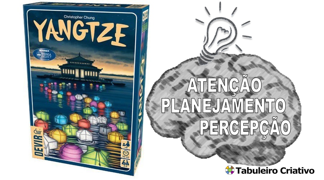 Imagem ilustrativa das habilidades exercitadas durante o jogo Yangtze Lanterns The Harvest Festival