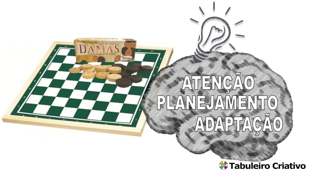 Imagem ilustrativa das habilidades exercitadas durante o jogo Jogo de Damas 