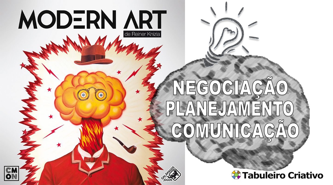 Imagem ilustrativa das habilidades exercitadas durante o jogo Modern Art 