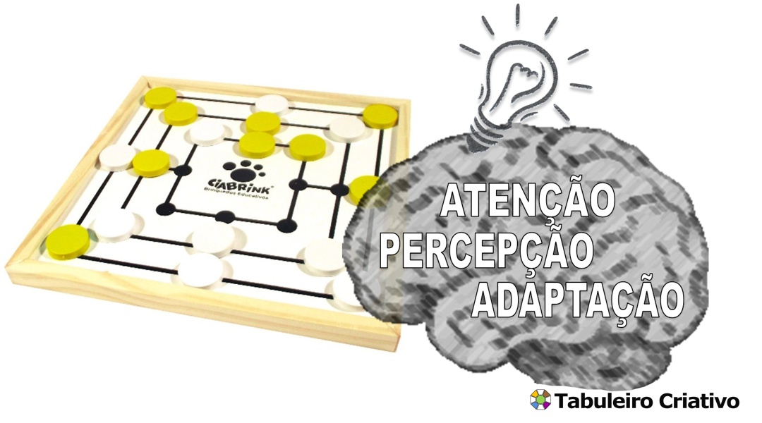 Imagem ilustrativa das habilidades exercitadas durante o jogo Trilha 