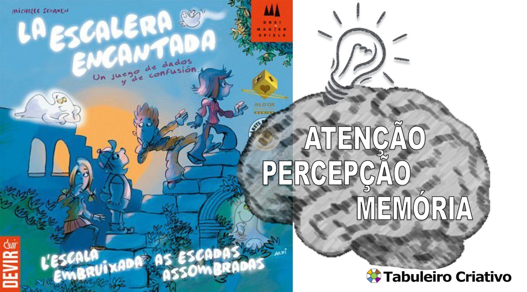 Imagem ilustrativa das habilidades exercitadas durante o jogo Escadas Assombradas